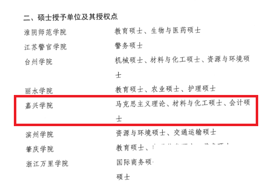 2.获批硕士授予单位  填补嘉兴地区空白2.png