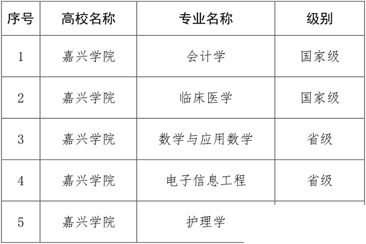 11.对接地方发展需求  专业建设再上台阶.png